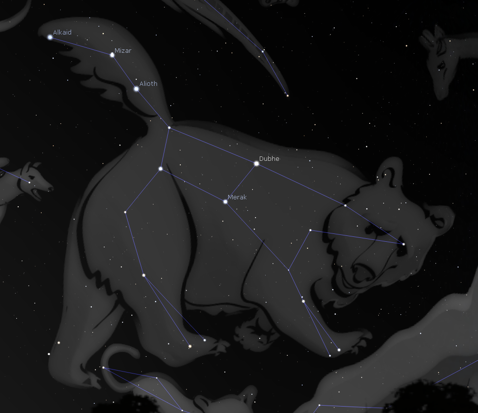 Ursa Major
